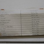City Register